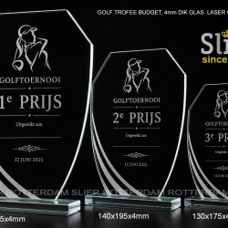 Alain golf budget