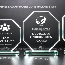Burdon business budget