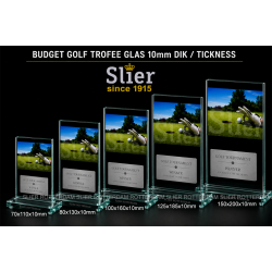 Cedric golf budget